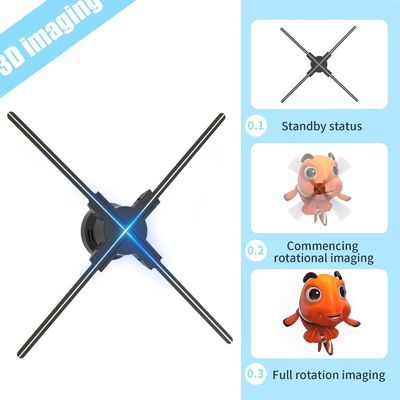 Estrategia publicitaria con un ventilador holográfico de 52 cm con resolución 512P y 4 hojas